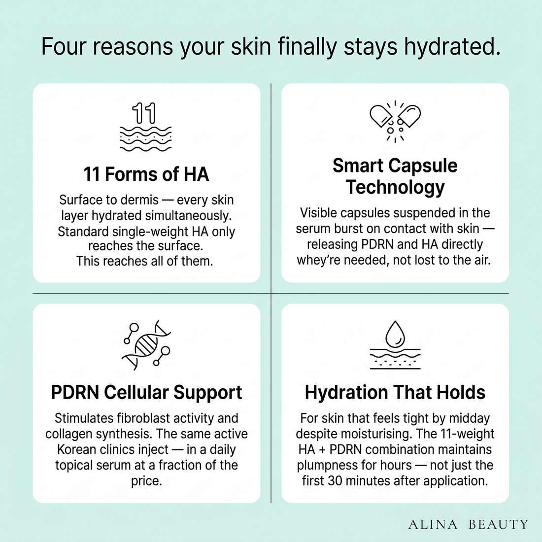 Four reasons PDRN keeps skin hydrated