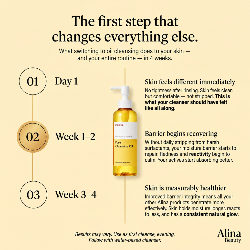 Ma:nyo Pure Cleansing Oil