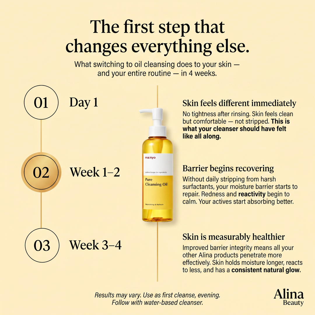 Ma:nyo Pure Cleansing Oil