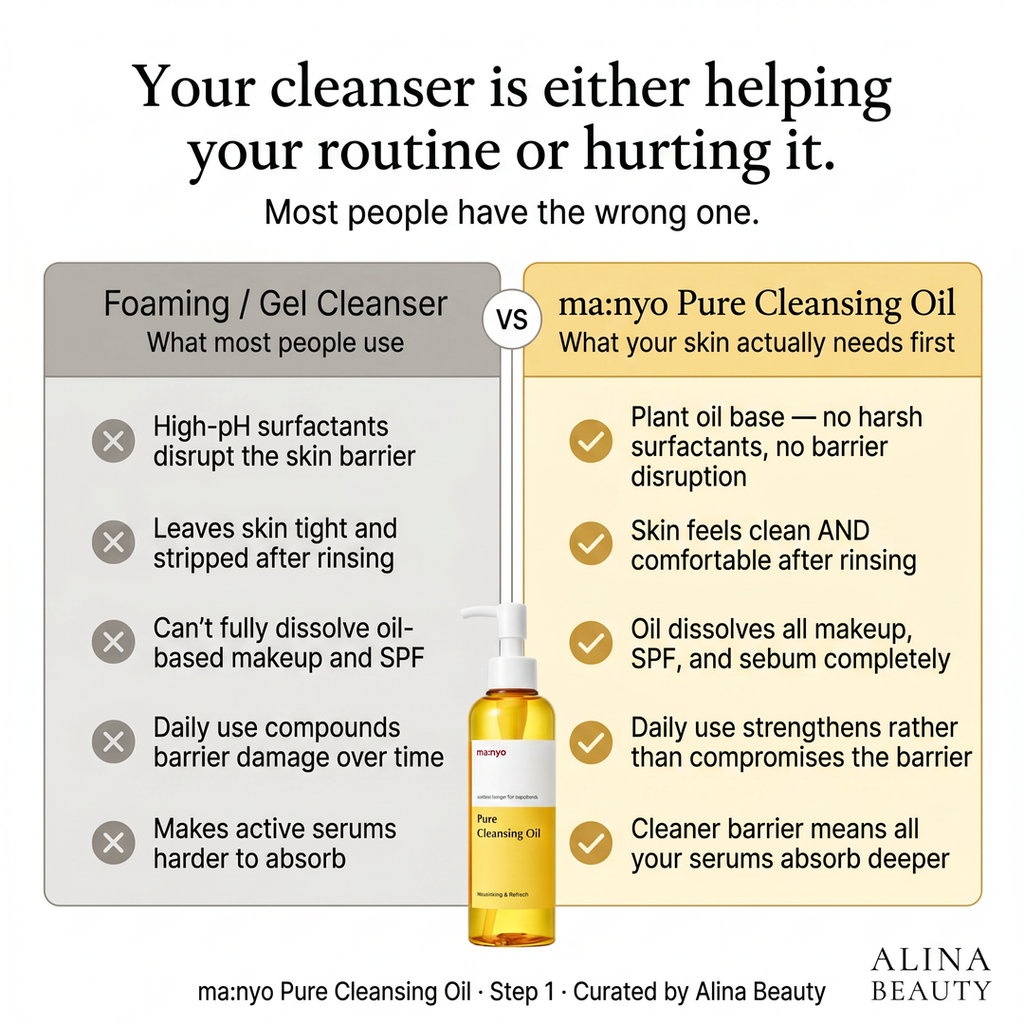 Ma:nyo Pure Cleansing Oil
