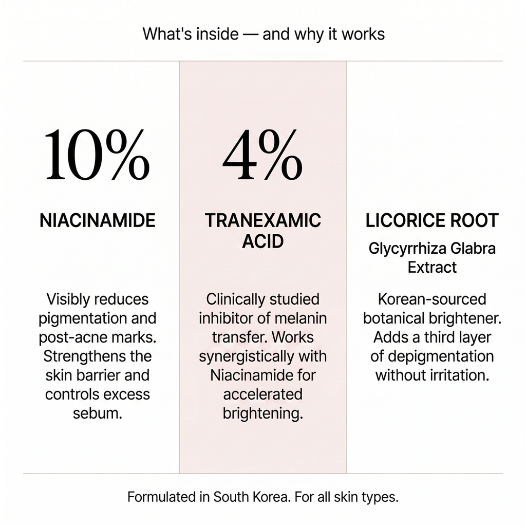 Anua Niacinamide 10% + TXA 4% Dark Spot Correcting Serum