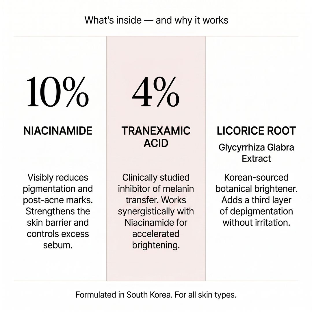 Anua Niacinamide 10% + TXA 4% Dark Spot Correcting Serum