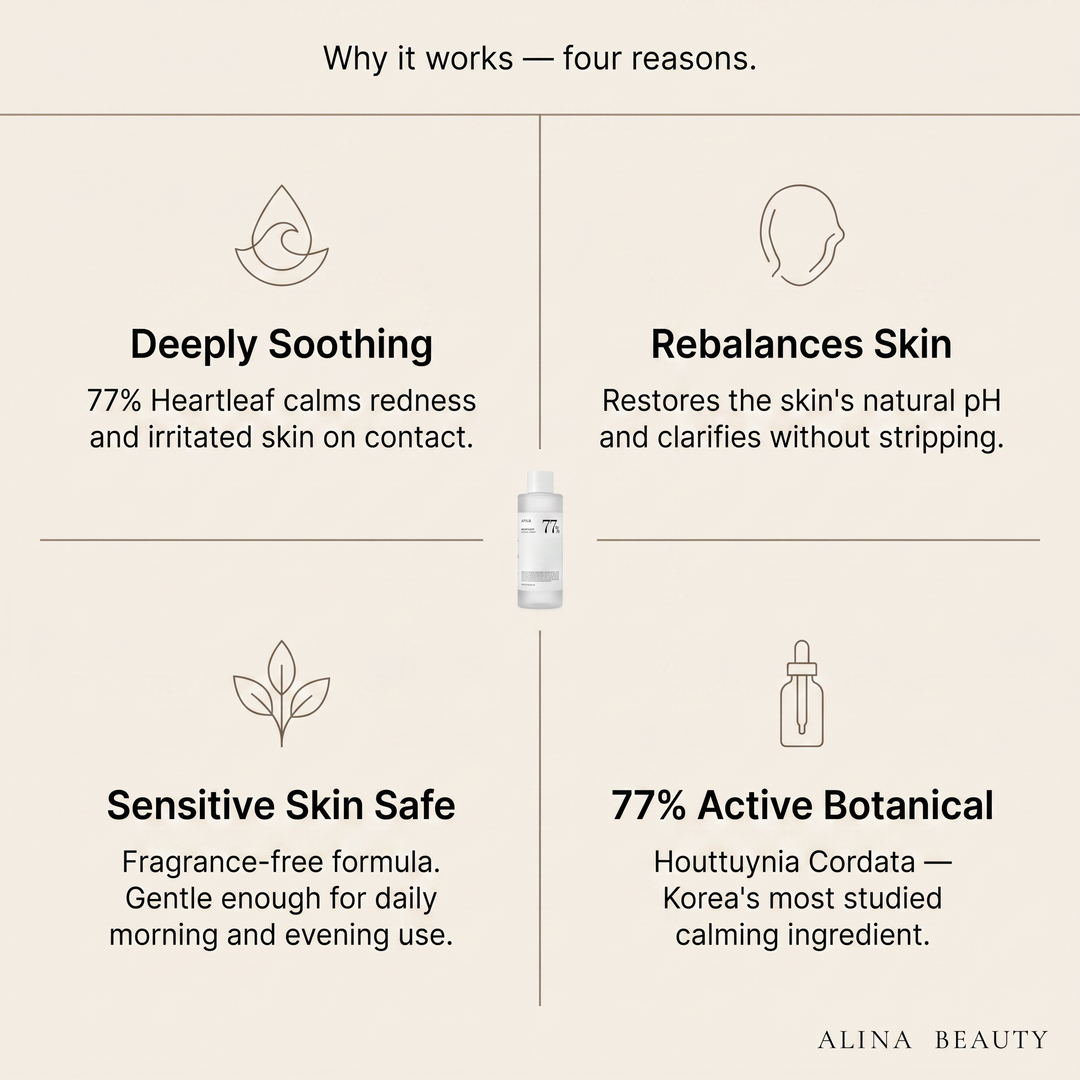 Anua Heartleaf 77% Soothing Toner