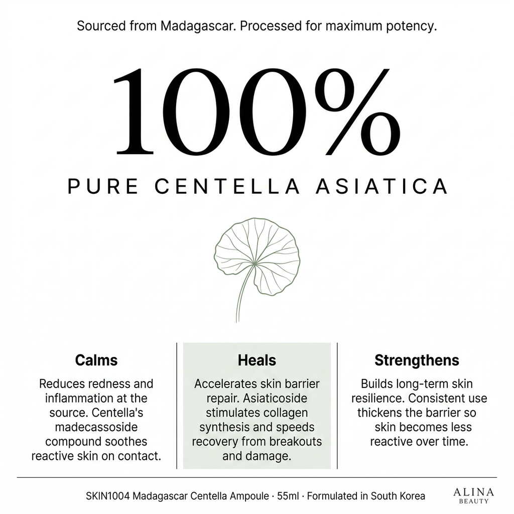 Skin1004 Madagascar Centella Ampoule