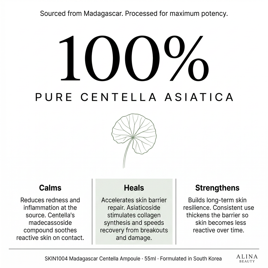 Skin1004 Madagascar Centella Ampoule