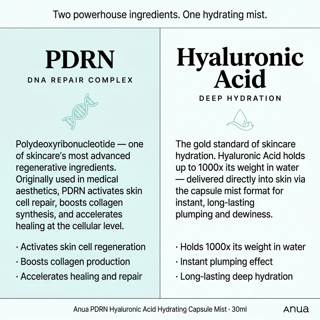 ANUA - PDRN Hyaluronic Acid Hydrating Capsule Mist - 30ml