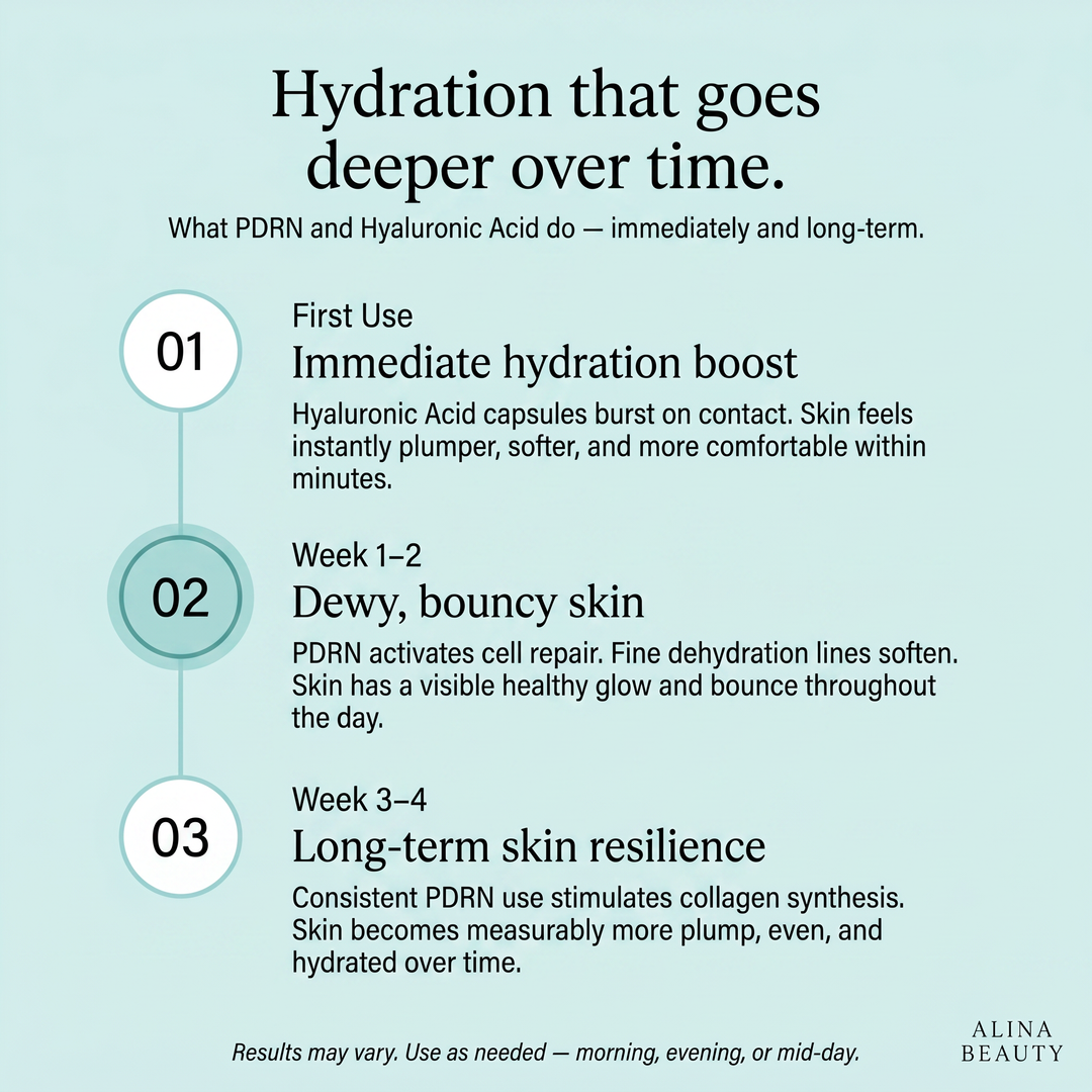 ANUA - PDRN Hyaluronic Acid Hydrating Capsule Mist - 30ml