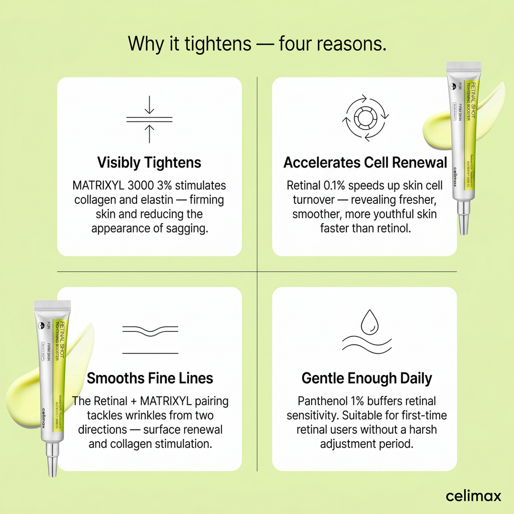 CELIMAX - The Vita-A Retinal Shot Tightening Booster - 15ml
