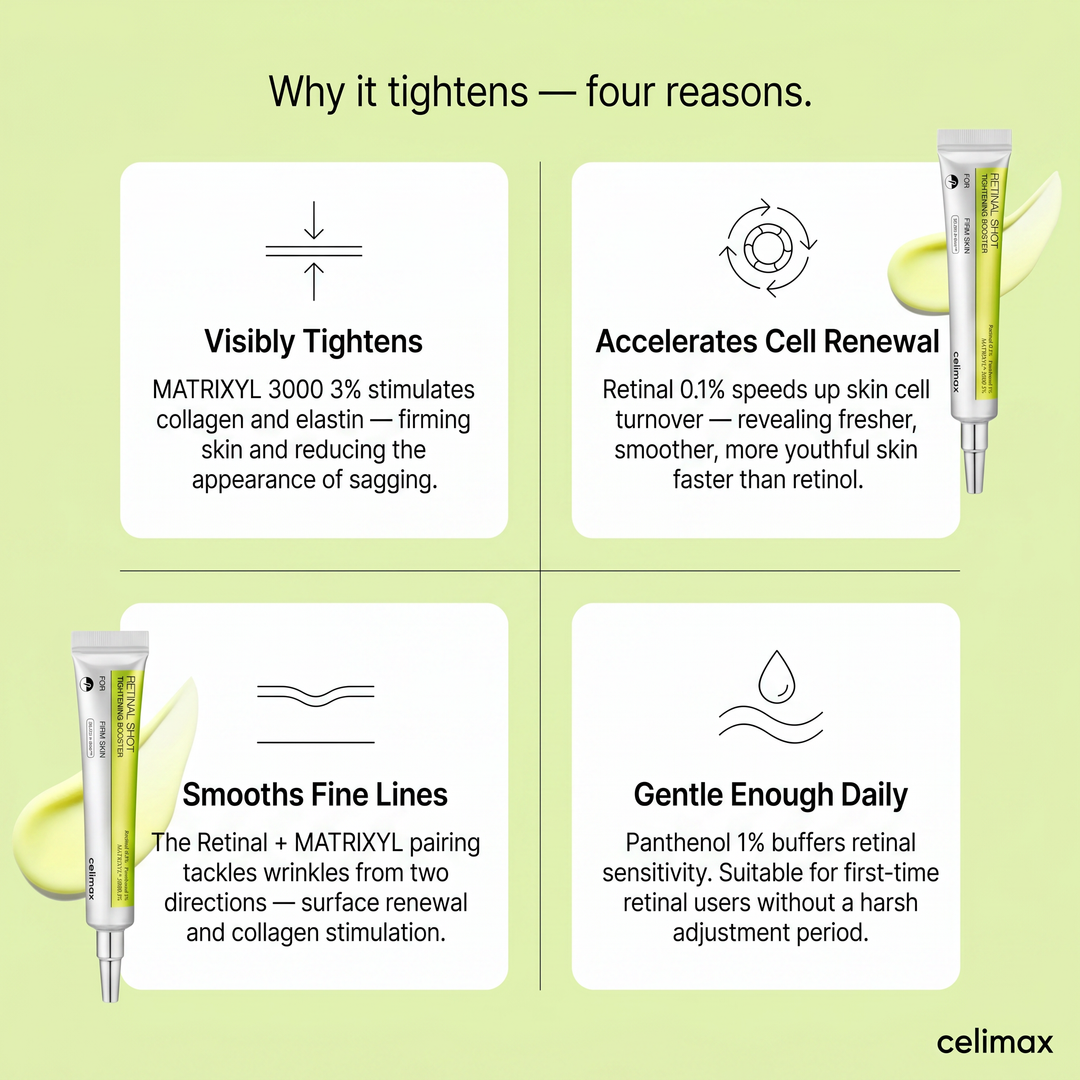 CELIMAX - The Vita-A Retinal Shot Tightening Booster - 15ml