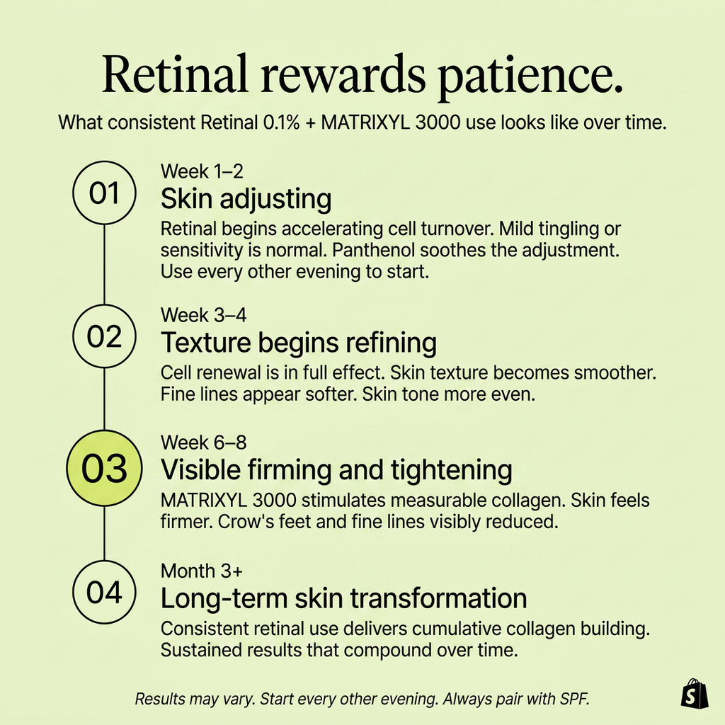 CELIMAX - The Vita-A Retinal Shot Tightening Booster - 15ml