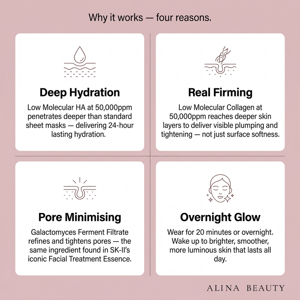 Biodance Bio-Collagen Real Deep Mask Pack (4 sheets)