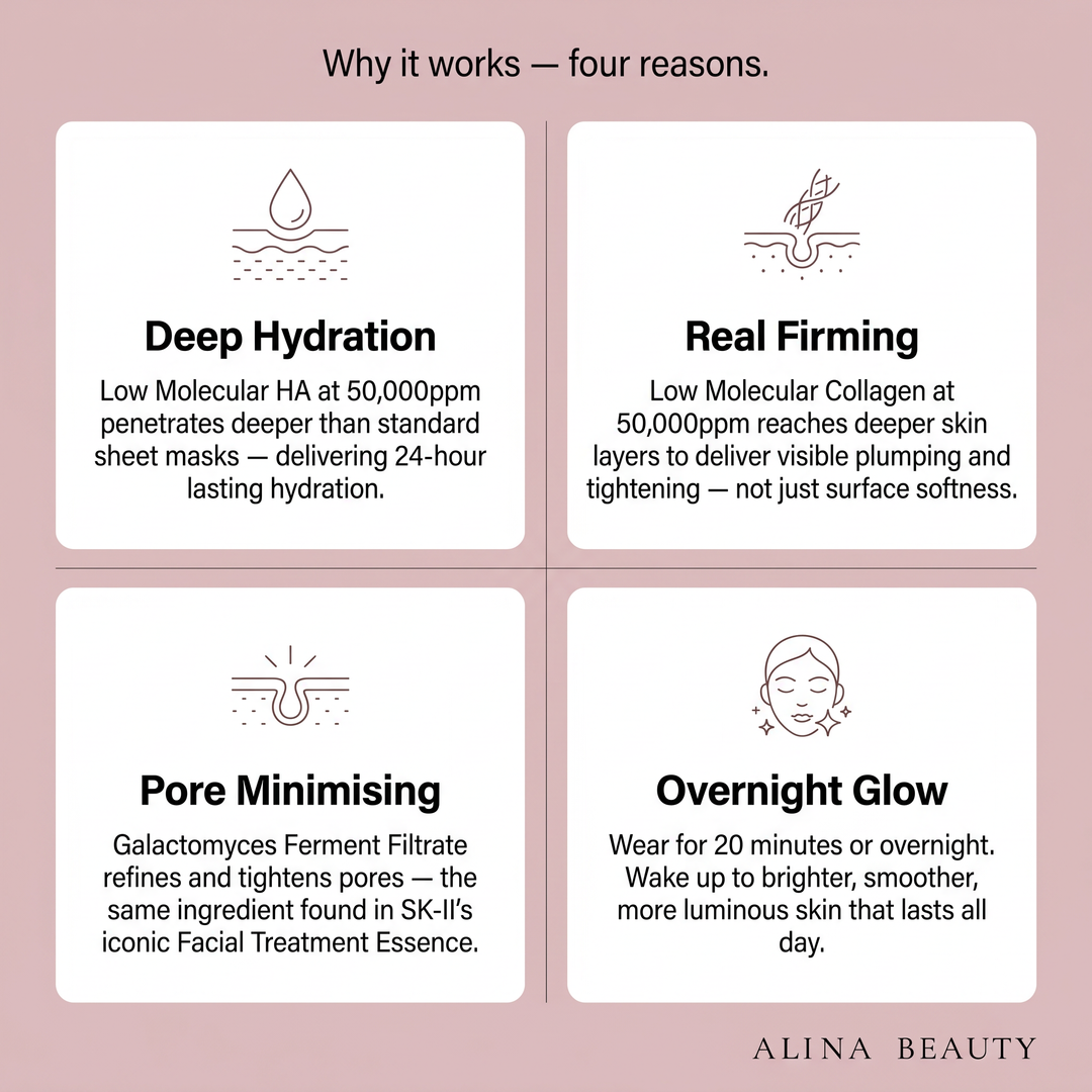 Biodance Bio-Collagen Real Deep Mask Pack (4 sheets)