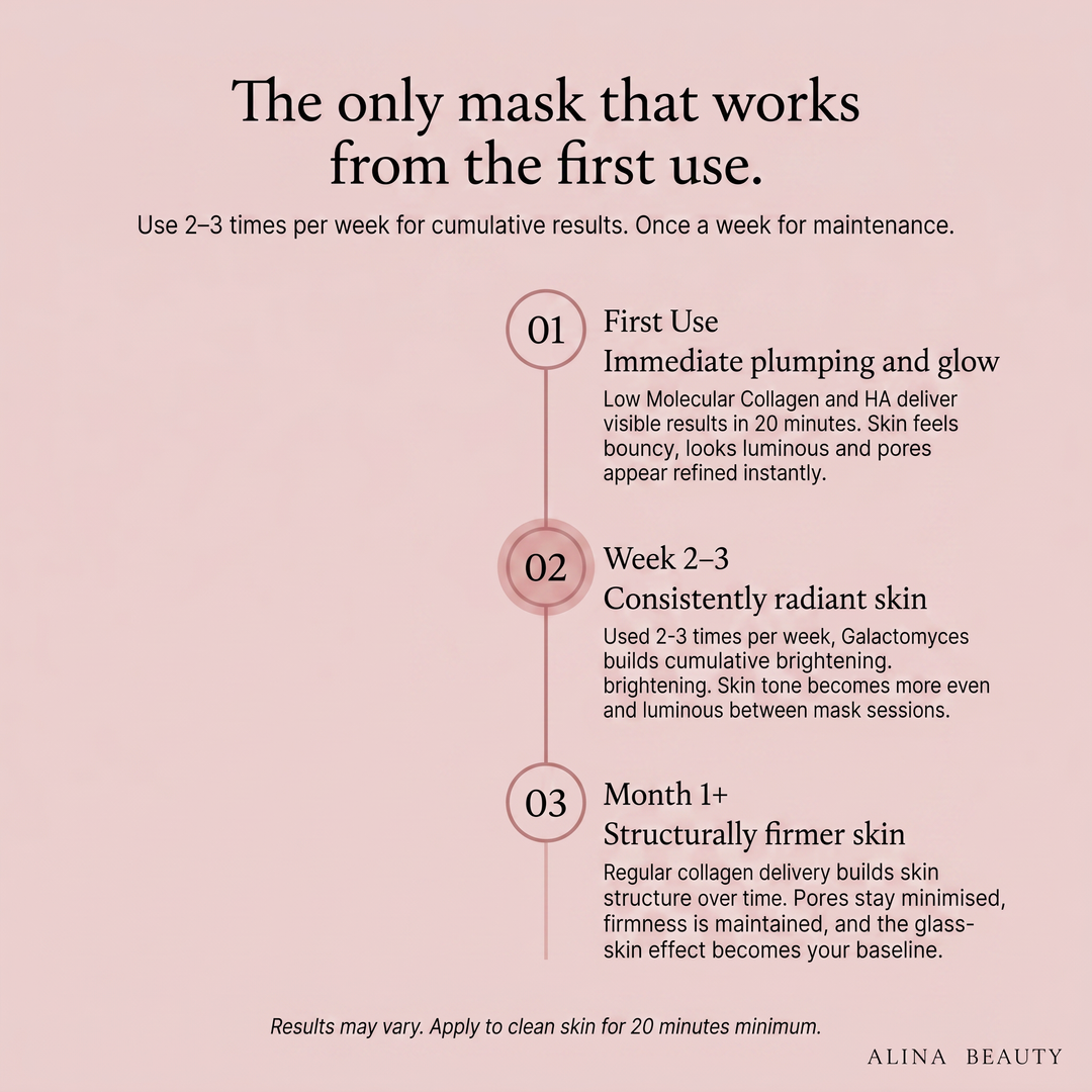 Biodance Bio-Collagen Real Deep Mask Pack (4 sheets)