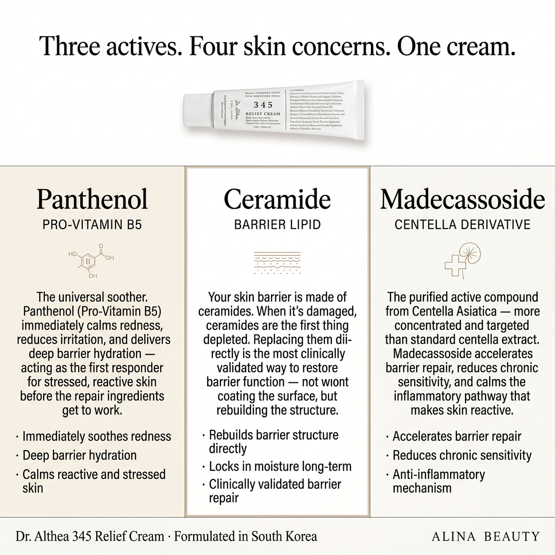 Dr. Althea 345 Relief Cream