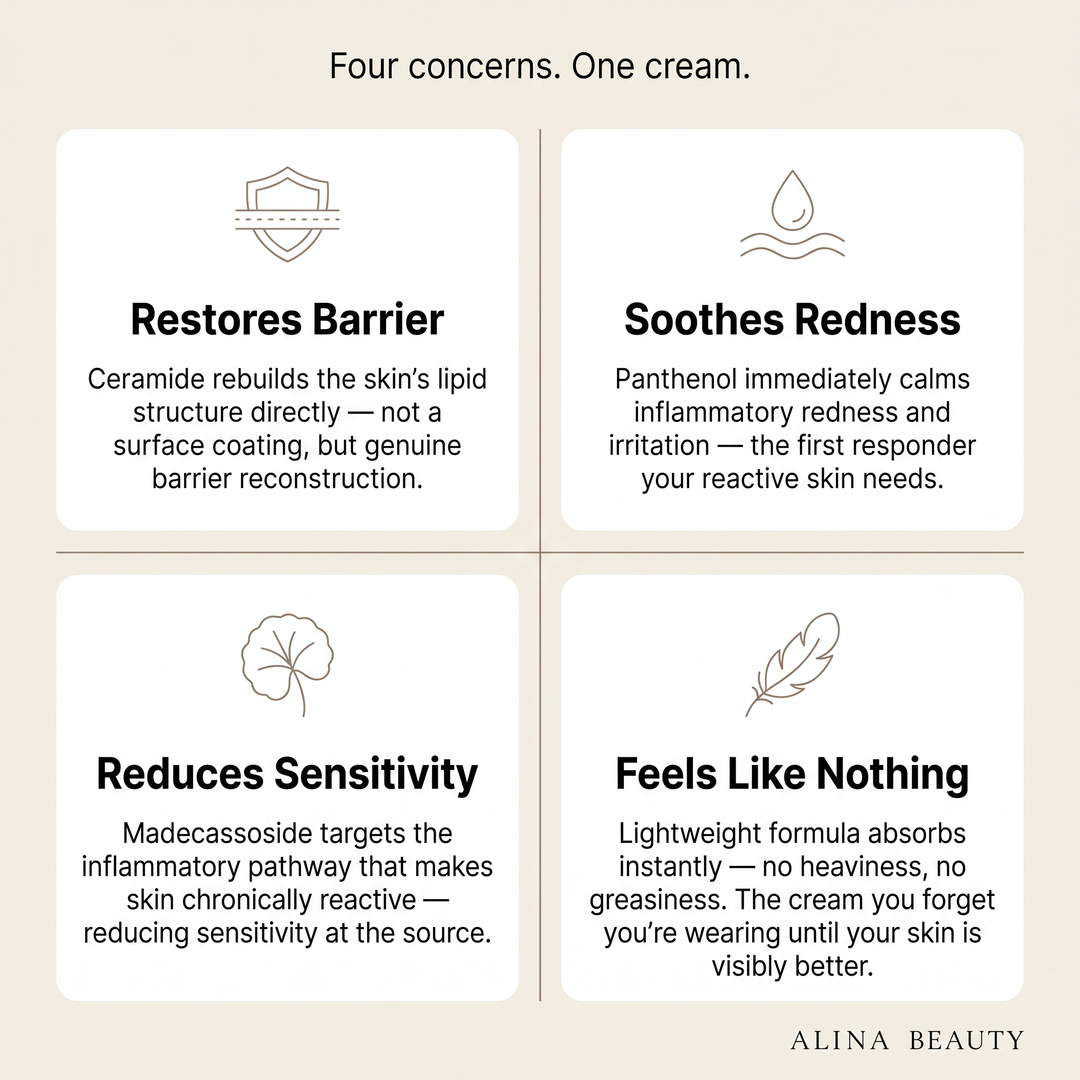 Dr. Althea 345 Relief Cream