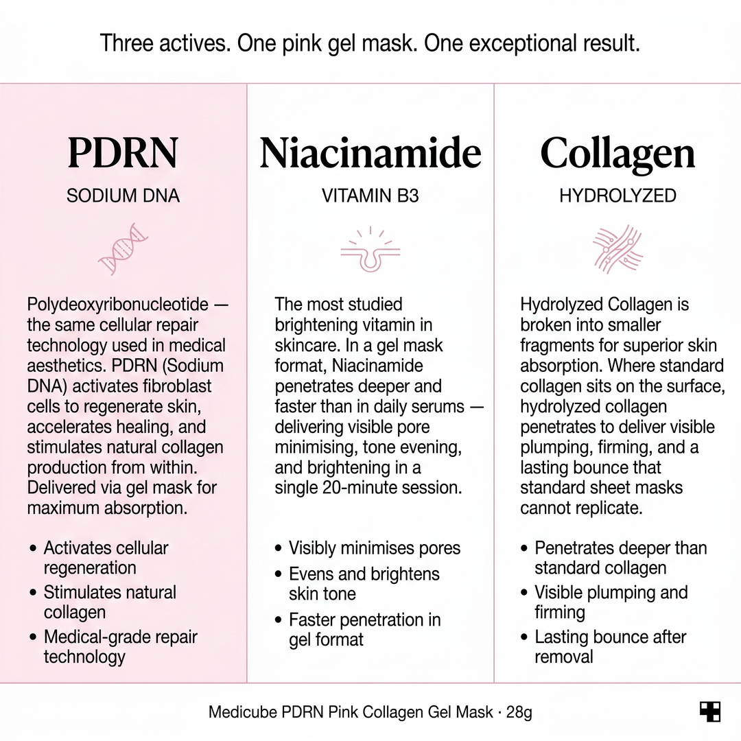 Medicube PDRN Pink Collagen Gel Mask (1 piece)