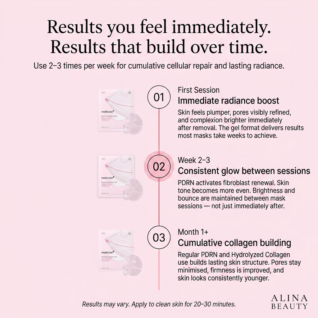 Medicube PDRN Pink Collagen Gel Mask (1 piece)