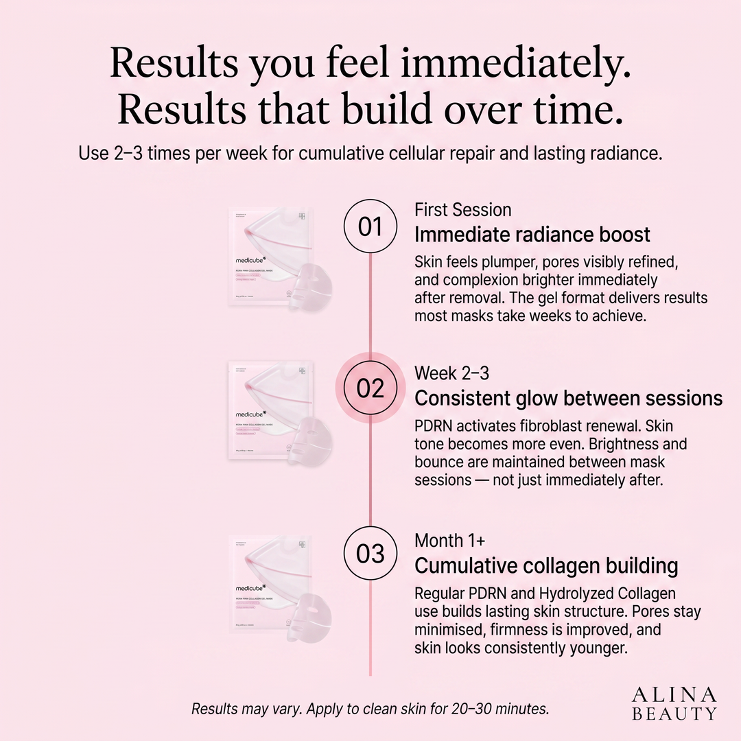 Medicube PDRN Pink Collagen Gel Mask (1 piece)