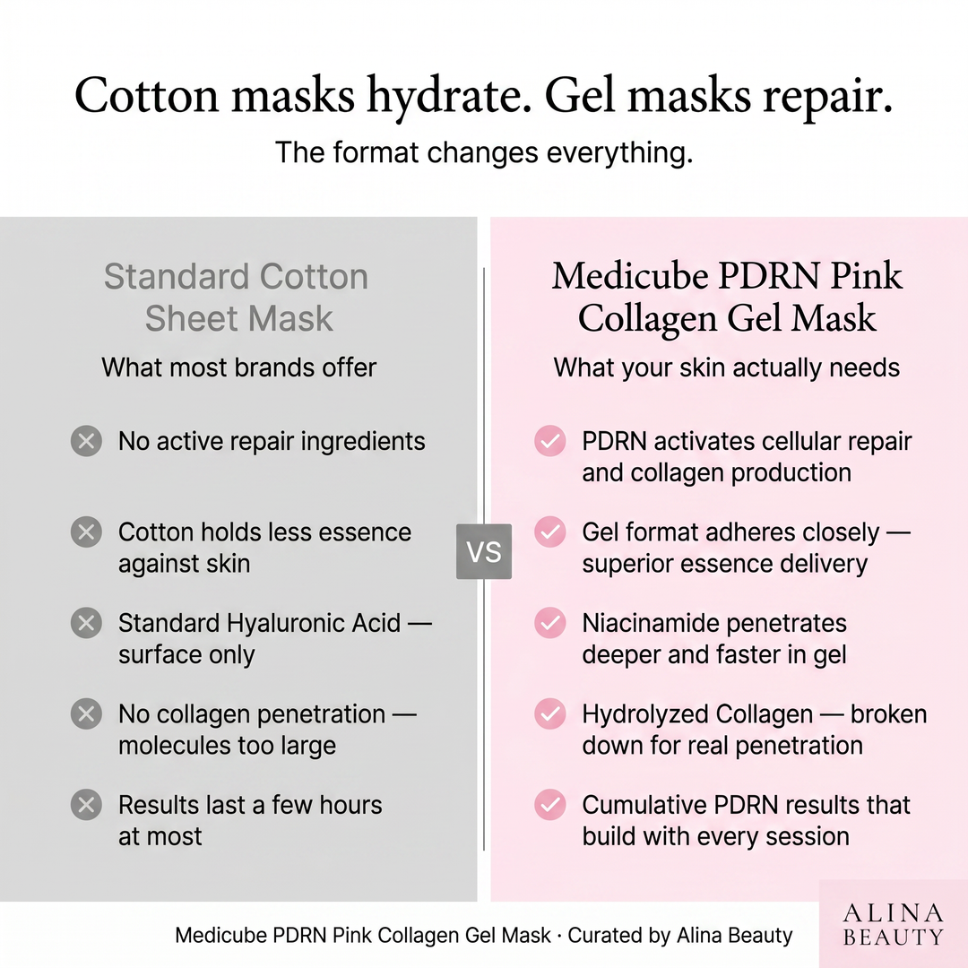 Medicube PDRN Pink Collagen Gel Mask (1 piece)