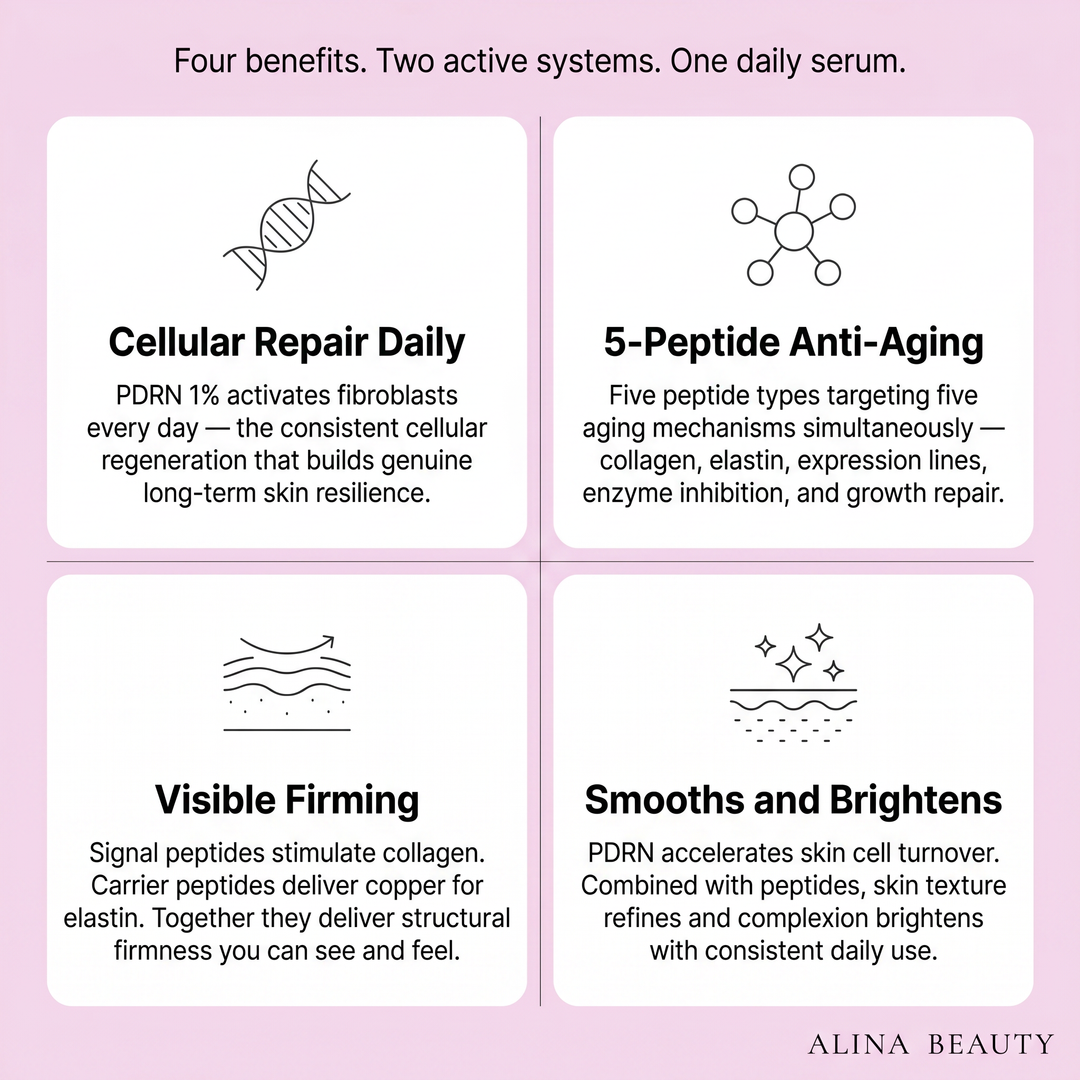 Medicube PDRN Pink Peptide Serum