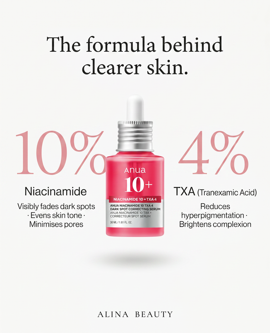 Anua Niacinamide 10% + TXA 4% Dark Spot Correcting Serum
