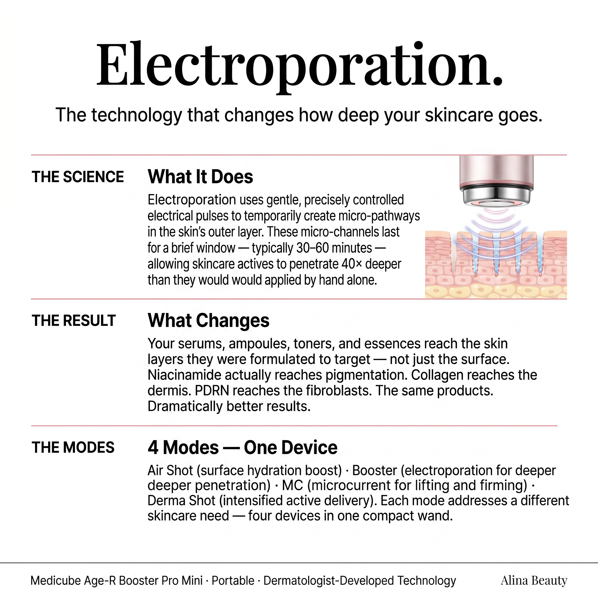 Medicube Age-R Booster Pro Mini (Pink)