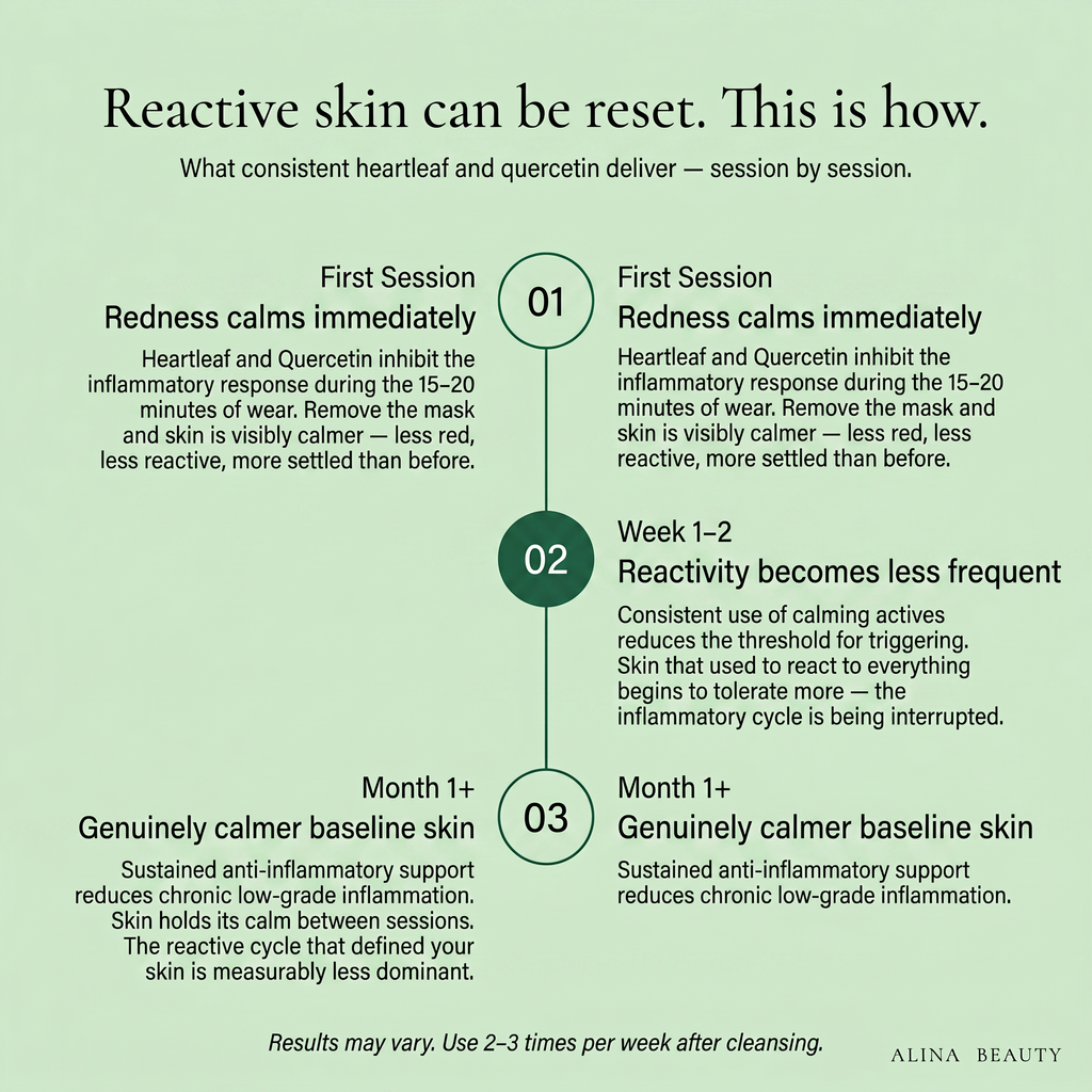Abib Gummy Sheet Mask