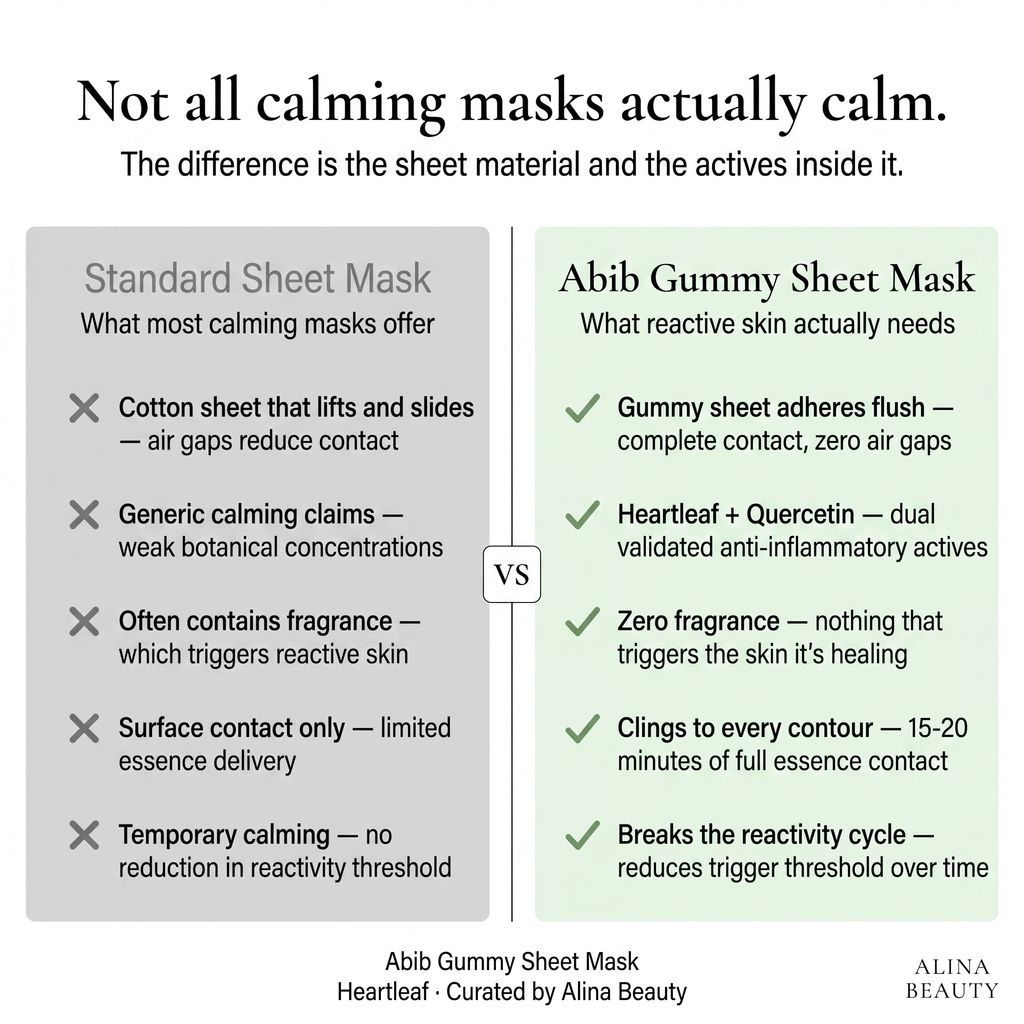 Abib Gummy Sheet Mask