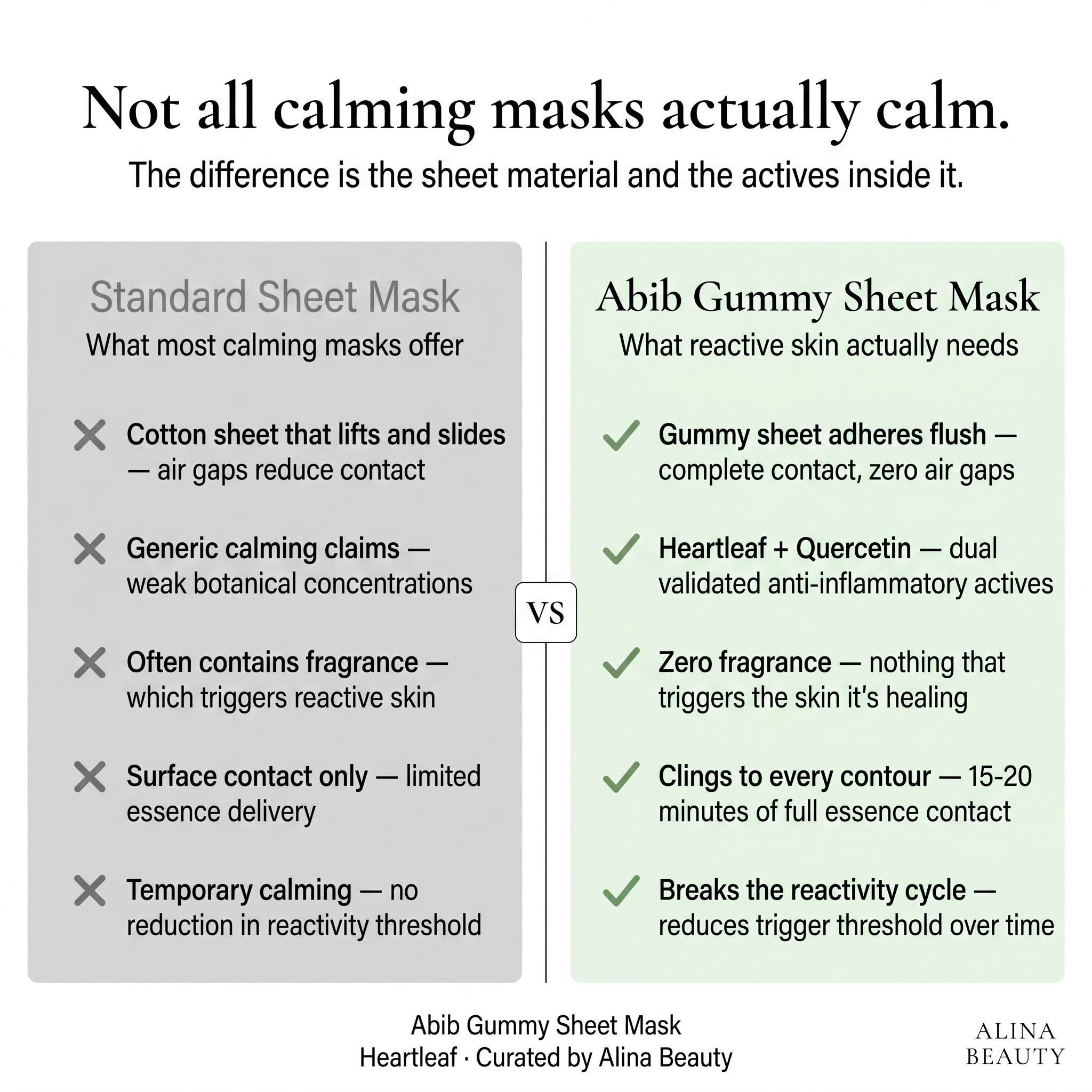 Abib Gummy Sheet Mask