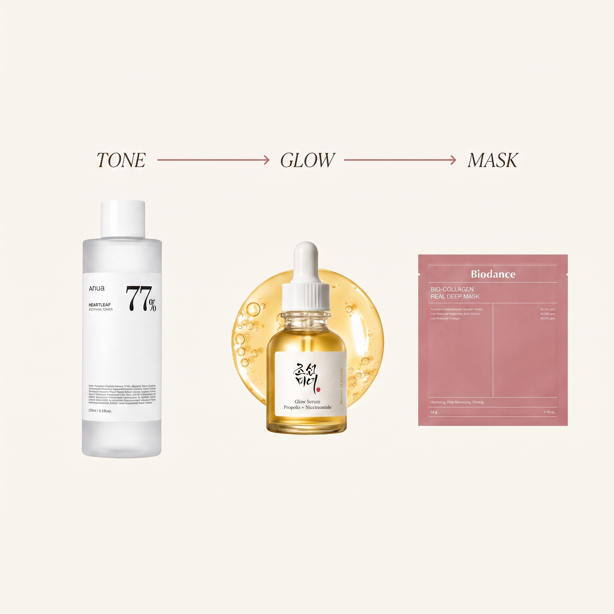 Glow Reset — tone, glow, mask steps