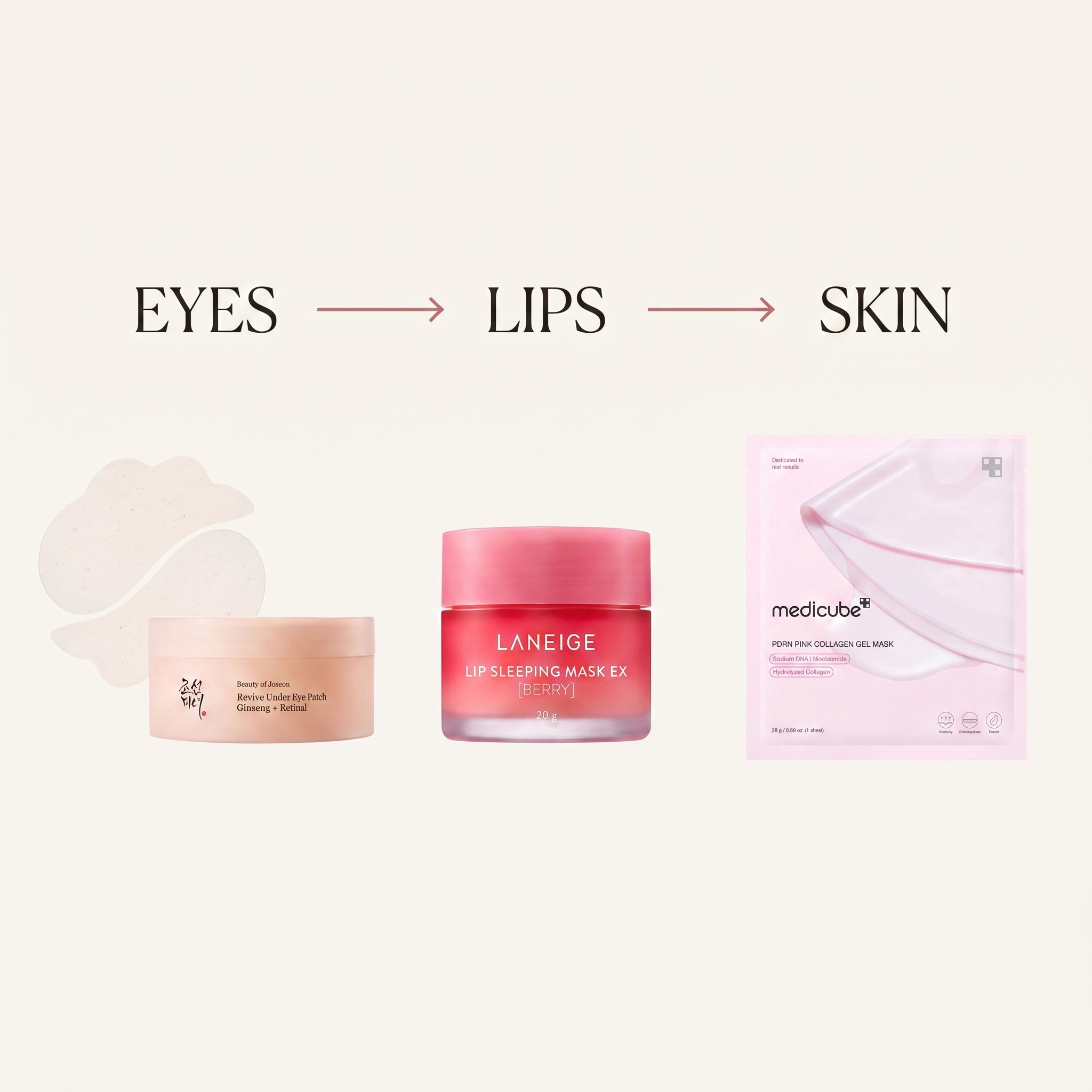 Overnight Recovery — eyes, lips, skin steps