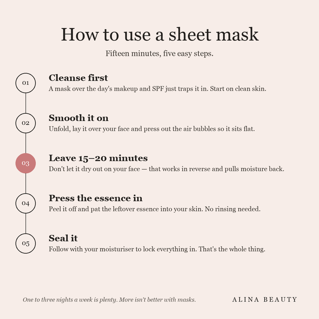 How to use a sheet mask — cleanse, smooth it on, leave 15 to 20 minutes, press the essence in, seal with moisturiser