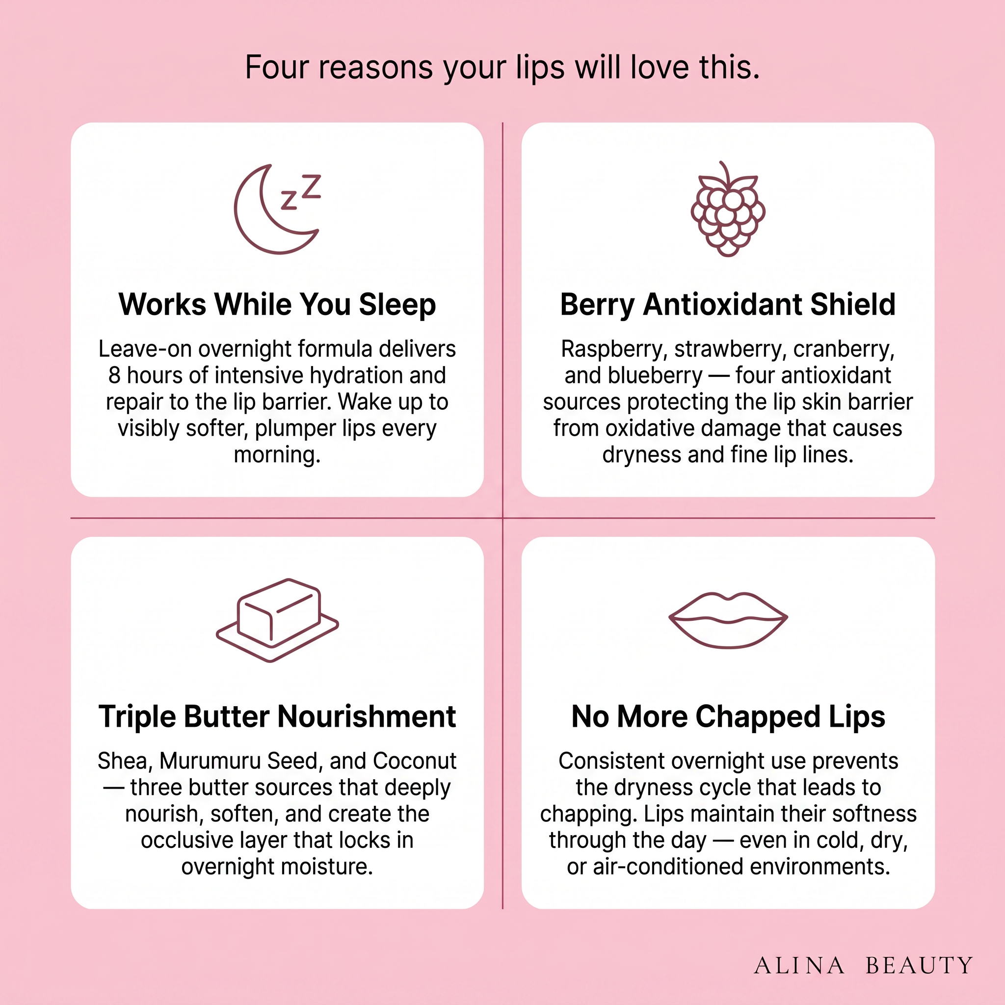 Laneige Lip Sleeping Mask 20g Berry