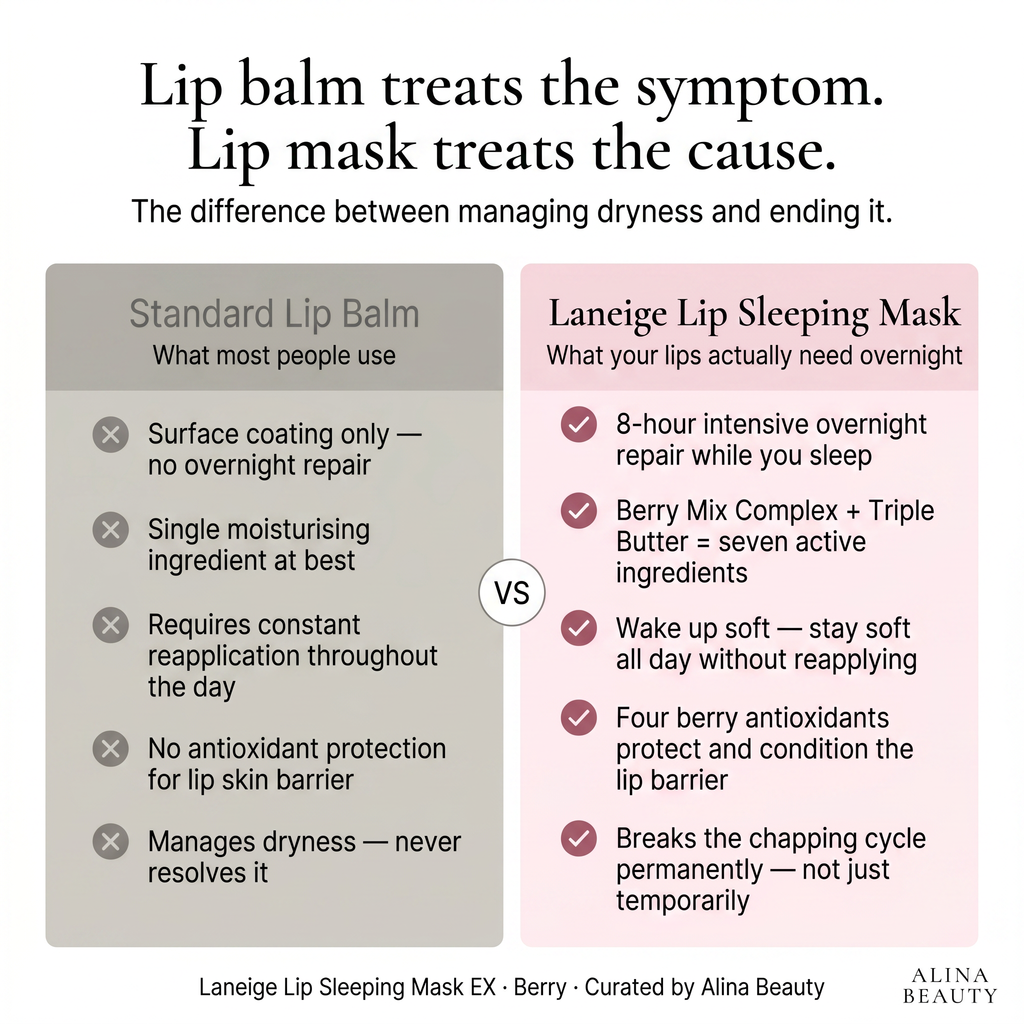 Laneige Lip Sleeping Mask 20g Berry