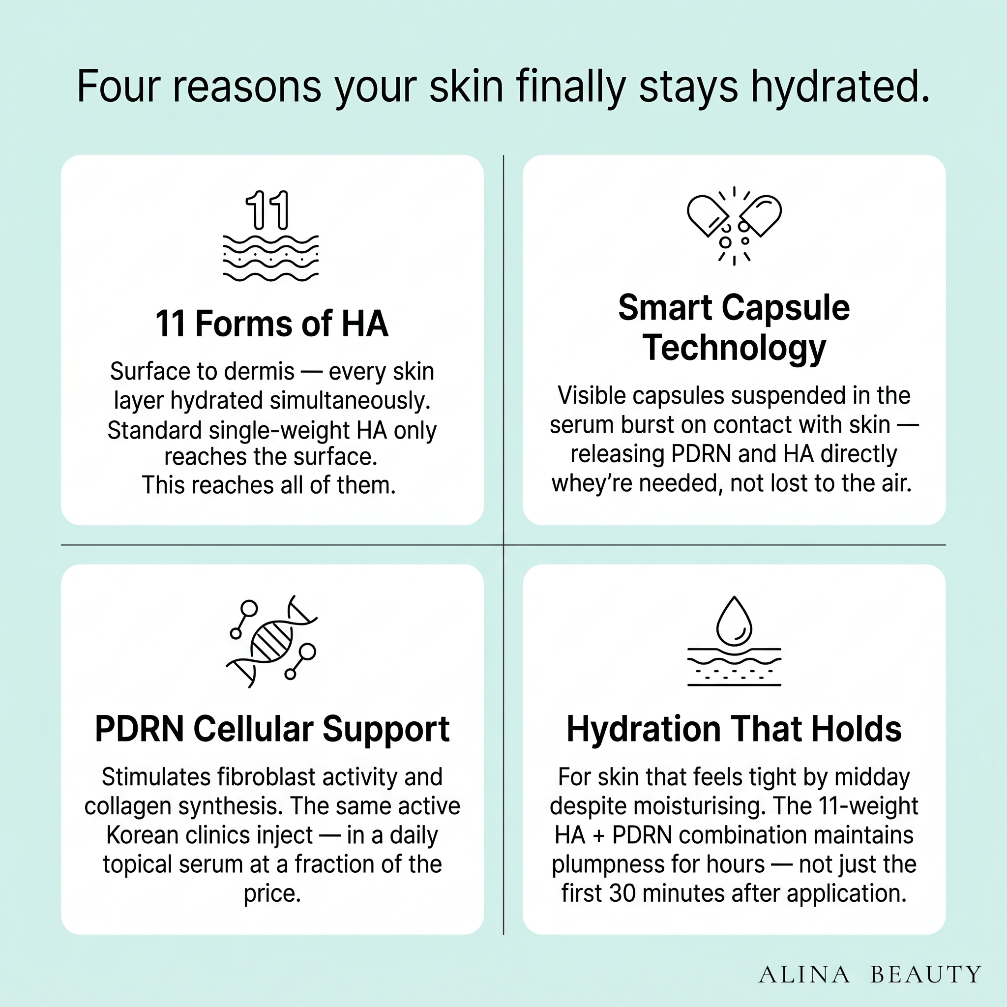 PDRN Hyaluronic Acid Capsule 100 Serum (30ml)