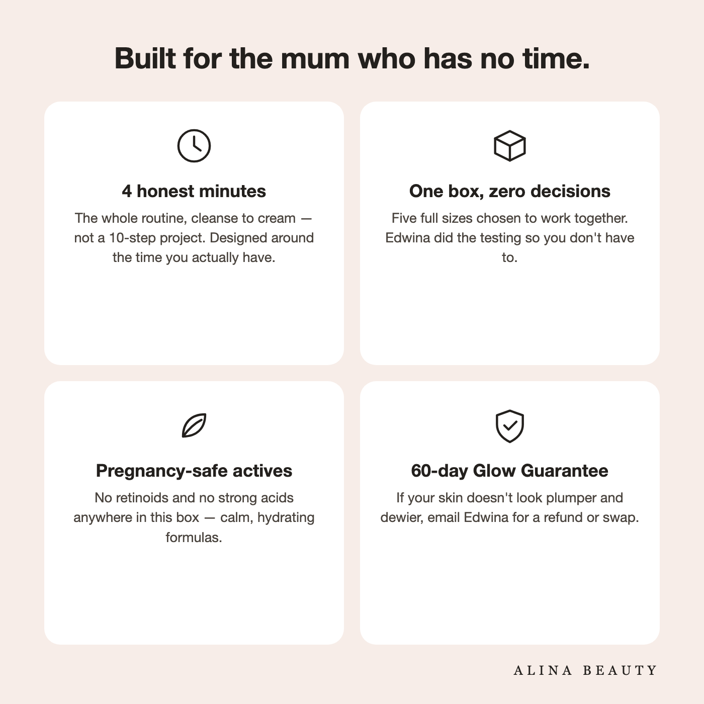 Built for the mum who has no time — 4 honest minutes, one box, pregnancy-safe actives, 60-day guarantee
