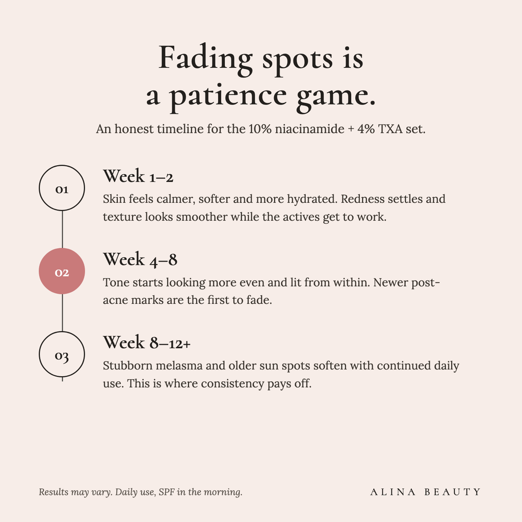 An honest timeline for the Dark-Spot Brightening Set — week 1 to week 12