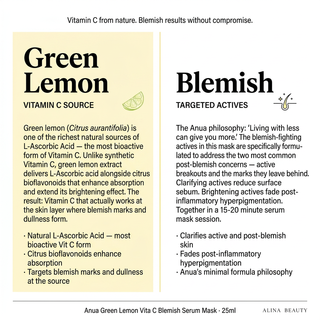 Anua Green Lemon Vita C Blemish Serum Mask 25ml