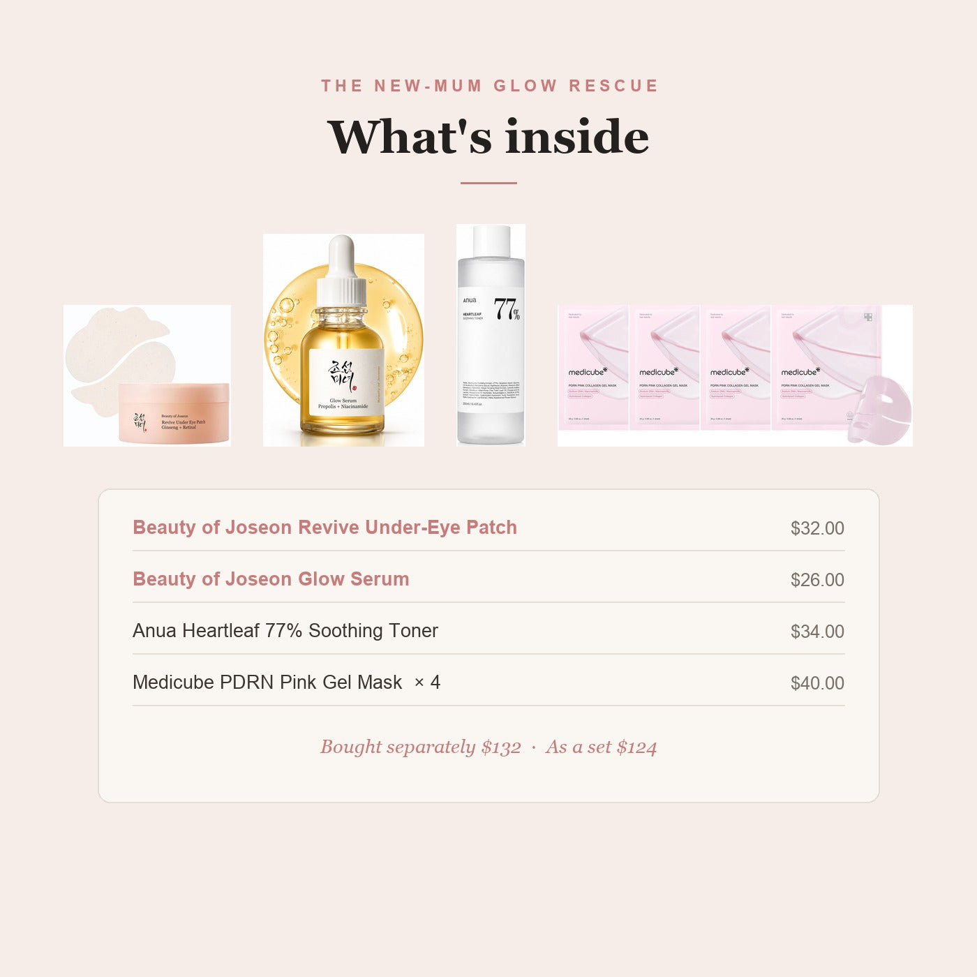 What's inside the New-Mum Glow Rescue — four Medicube gel masks