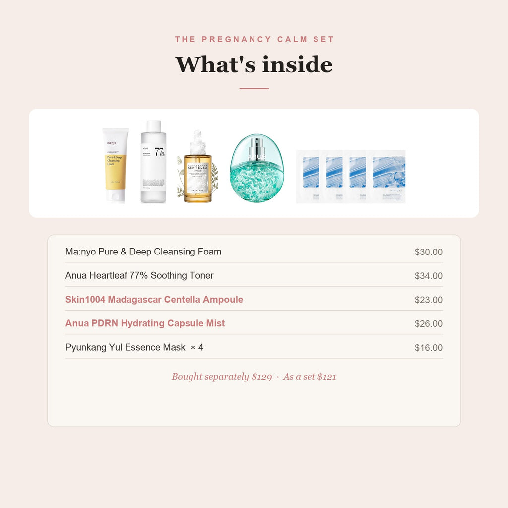 What's inside the Pregnancy Calm Set — five products on one panel