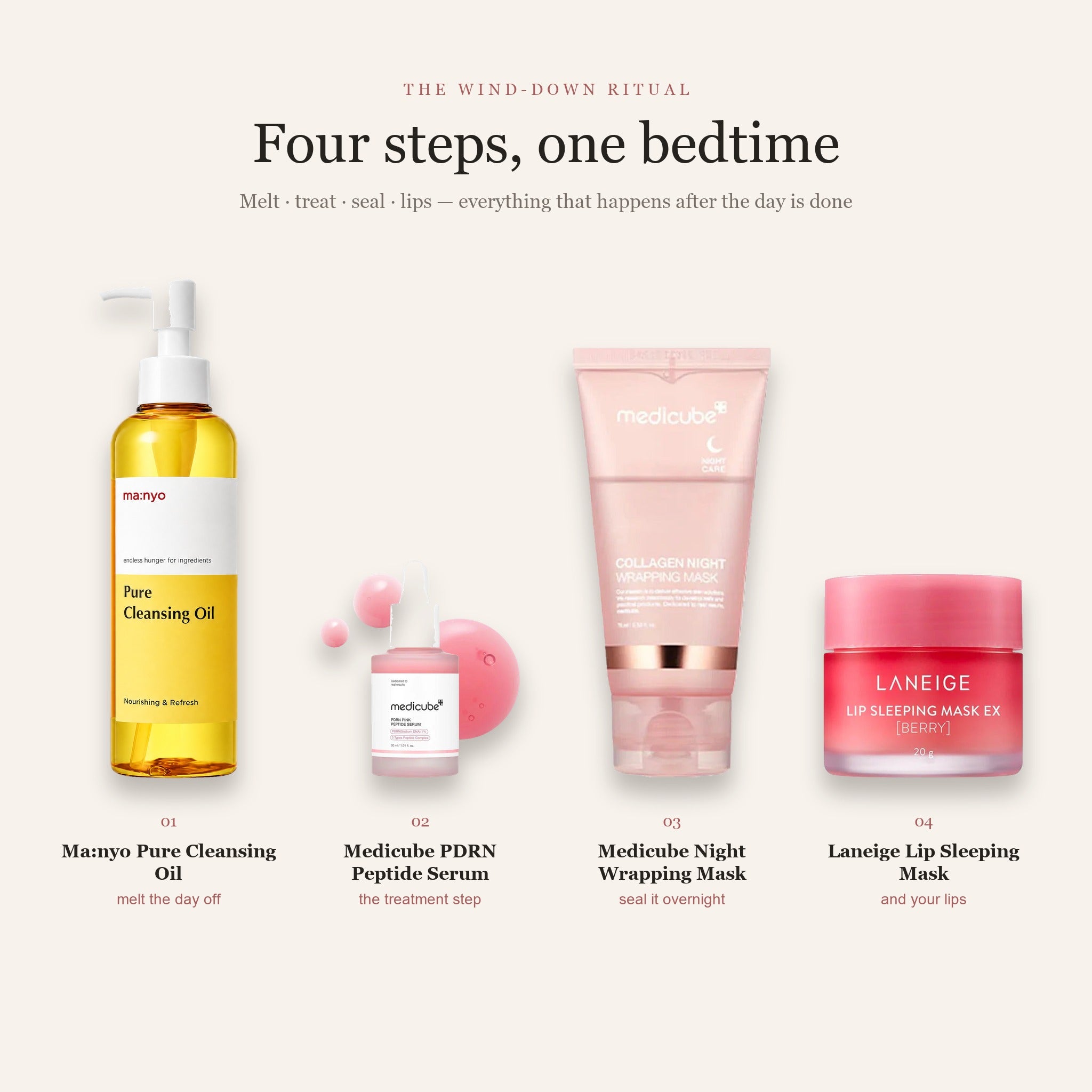 The Wind-Down Ritual — Ma:nyo Pure Cleansing Oil, Medicube PDRN Peptide Serum, Medicube Collagen Night Wrapping Mask and Laneige Lip Sleeping Mask